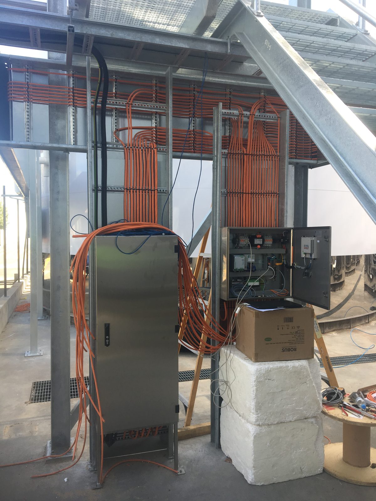 Field cabling and panel install on site